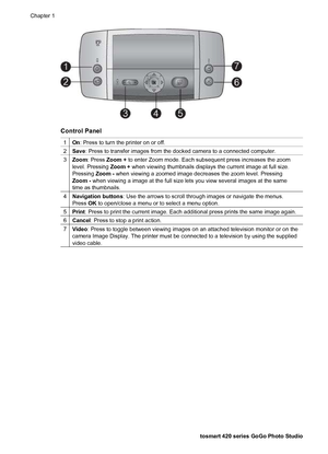 Page 13Control Panel
1On: Press to turn the printer on or off.
2Save: Press to transfer images from the docked camera to a connected computer.
3Zoom: Press Zoom + to enter Zoom mode. Each subsequent press increases the zoom
level. Pressing Zoom + when viewing thumbnails displays the current image at full size.
Pressing Zoom - when viewing a zoomed image decreases the zoom level. Pressing
Zoom - when viewing a image at the full size lets you view several images at the same
time as thumbnails.
4Navigation...