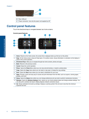 Page 820 Rear USB port
21 Power connection. Use only the power cord supplied by HP.
Control panel features
Touch the directional keys to navigate between two home screens.
Control panel features
1Home: Returns to the Home screen, the screen that is displayed when you first turn on the printer.
2Help: On the Home screen, shows all Help topics. On another screen, shows information or animation on the display to
assist in the current operation.
3Directional Keys: Allow you to navigate through two home screens,...