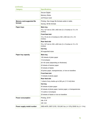 Page 77CategorySpecifications
Secure Digital
Memory Sticks
xD-Picture Card
Memory card-supported file
formatsPrinting: See Image file formats earlier in table.
Saving: All file formats
Paper traysMain tray
76 x 127 mm to 330 x 483 mm (3 x 5 inches to 13 x 19
inches)
Front feed slot
10 x 15 cm (4 x 6 inches) to 330 x 483 mm (13 x 19
inches)
Rear feed slot
76 x 127 mm to 330 x 483 mm (3 x 5 inches to 13 x 19
inches)
Out tray
All supported sizes
Paper tray capacityMain tray
100 sheets of plain paper
14 envelopes...