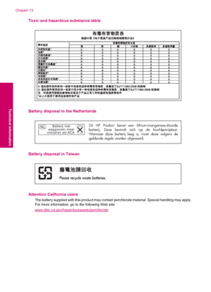 Page 106Toxic and hazardous substance table
Battery disposal in the Netherlands
Dit HP Product bevat een lithium-manganese-dioxide 
batterij. Deze bevindt zich op de hoofdprintplaat. 
Wanneer deze batterij leeg is, moet deze volgens de 
geldende regels worden afgevoerd.   
Battery disposal in Taiwan
Attention California users
The battery supplied with this product may contain perchlorate material. Special handling may apply.
For more information, go to the following Web site:...