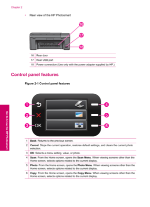 Page 8•Rear view of the HP Photosmart
16Rear door
17Rear USB port
18Power connection (Use only with the power adapter supplied by HP.)
Control panel features
Figure 2-1 Control panel features
2.
1Back: Returns to the previous screen.
2Cancel: Stops the current operation, restores default settings, and clears the current photo
selection.
3OK: Selects a menu setting, value, or photo.
4Scan: From the Home screen, opens the Scan Menu. When viewing screens other than the
Home screen, selects options related to the...