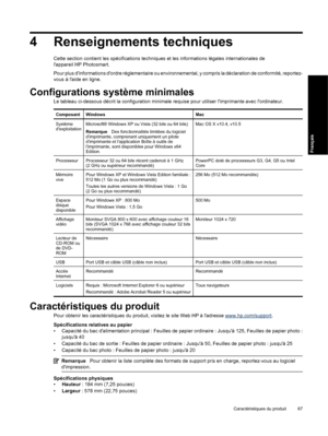 Page 70
4 Renseignements techniques
Cette section contient les spécifications techniques et les in formations légales internationales de
lappareil HP Photosmart.
Pour plus dinformations dordre réglementaire ou environn emental, y compris la déclaration de conformité, reportez-
vous à laide en ligne.
Configurations système minimales
Le tableau ci-dessous décrit la configuration minimale  requise pour utiliser limprimante avec lordinateur.
ComposantWindowsMac
Système
dexploitationMicrosoft® Windows XP ou Vista...