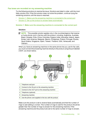 Page 184
Fax tones are recorded on my answering machine
Try the following solutions to resolve the issue. Solutions are listed in order, with the most
likely solution first. If the first solution does not solve the problem, continue trying the
remaining solutions until the issue is resolved.
•
Solution 1: Make sure the answering machine is connected to the correct port
•
Solution 2: Set up the product to answer faxes automatically
Solution 1: Make sure the answering machine is connected to the correct port...