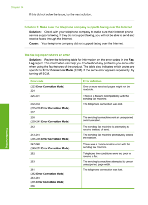 Page 213
If this did not solve the issue, try the next solution.
Solution 3: Make sure the telephone company supports faxing over the InternetSolution: Check with your telephone company to make sure their Internet phone
service supports faxing. If they do not support faxing, you will not be able to send and
receive faxes through the Internet.
Cause: Your telephone company did not support faxing over the Internet.
The fax log report shows an error
Solution: Review the following table for information on the error...