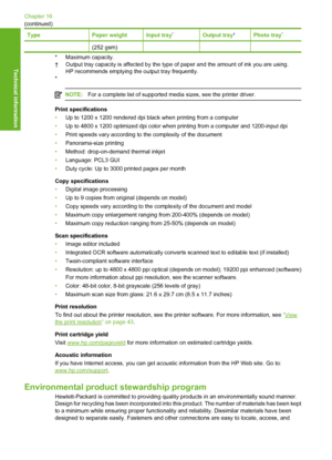 Page 301
TypePaper weightInput tray*Output tray†Photo tray*
(252 gsm)
* Maximum capacity.
† Output tray capacity is affected by the type of paper and the amount of ink you are using.
HP recommends emptying the output tray frequently.
*
NOTE: For a complete list of supported media sizes, see the printer driver.
Print specifications
•Up to 1200 x 1200 rendered dpi black when printing from a computer
• Up to 4800 x 1200 optimized dpi color when printing from a computer and 1200-input dpi
• Print speeds vary...