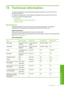 Page 230
15 Technical information
The technical specifications and international regulatory information for the HP All-in-One are
provided in this section.
For additional specifications, see  the printed documentation that came with the HP All-in-One.
This section contains  the following topics:
•
Specifications
•
Environmental product stewardship program
•
Regulatory notices
Specifications
Technical specifications for the HP All-in-One  are provided in this section. For additional
specifications, see the...