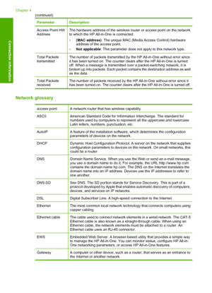 Page 27
ParameterDescription
Access Point HW
AddressThe hardware address of the wireless router or access point on the network
to which the HP All-in-One is connected:
•(MAC address): The unique MAC (Media Access Control) hardware
address of the access point.
•Not applicable : This parameter does not apply to this network type.
Total Packets
transmittedThe number of packets transmitted by t he HP All-in-One without error since
it has been turned on. The counter clears after the HP All-in-One is turned
off. When...