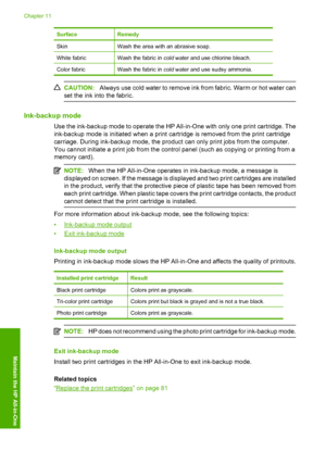 Page 89
SurfaceRemedy
SkinWash the area with an abrasive soap.
White fabricWash the fabric in cold water and use chlorine bleach.
Color fabricWash the fabric in  cold water and use sudsy ammonia.
CAUTION: Always use cold water to remove ink from fabric. Warm or hot water can
set the ink into the fabric.
Ink-backup mode
Use the ink-backup mode to operate the HP All-in-One with only one print cartridge. The
ink-backup mode is initiated when a print cartridge is removed from the print cartridge
carriage. During...