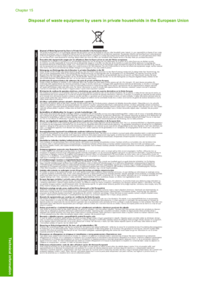 Page 249
Disposal of waste equipment by users in private households in the European Union
Disposal of Waste Equipment by Users in Private Households in the European Union
This symbol on the product or on its packaging indicates that this product must not be disposed of with your other household waste. Instead, it is your responsibility to dispose of your waste 
equipment by handing it over to a designated collection point for the recycling of waste electrical and electronic equipment. T he separate collection...
