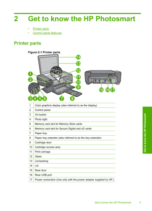 Page 8
2 Get to know the HP Photosmart
•Printer parts
•
Control panel features
Printer parts
Figure 2-1 Printer parts
1Color graphics display (also referred to as the display)
2Control panel
3On button
4Photo light
5Memory card slot for Memory Stick cards
6Memory card slot for Secure Digital and xD cards
7Paper tray
8Paper tray extender (also referred to as the tray extender)
9Cartridge door
10Cartridge access area
11Print carriage
12Glass
13Lid-backing
14Lid
15Rear door
16Rear USB port
17Power connection (Use...