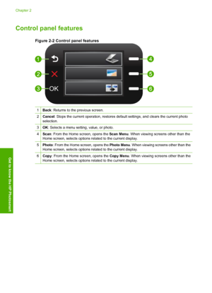 Page 9
Control panel features
Figure 2-2 Control panel features
2.
1Back: Returns to the previous screen.
2Cancel : Stops the current operation, restores default settings, and clears the current photo
selection.
3OK : Selects a menu setting, value, or photo.
4Scan : From the Home screen, opens the  Scan Menu. When viewing screens other than the
Home screen, selects options related to the current display.
5Photo : From the Home screen, opens the  Photo Menu. When viewing screens other than the
Home screen,...