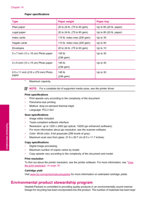 Page 108Paper specifications
Type
Paper weightPaper tray*
Plain paper20 to 24 lb. (75 to 90 gsm)Up to 80 (20 lb. paper)
Legal paper20 to 24 lb. (75 to 90 gsm)Up to 80 (20 lb. paper)
Index cards110 lb. index max (200 gsm)Up to 30
Hagaki cards110 lb. index max (200 gsm)Up to 40
Envelopes20 to 24 lb. (75 to 90 gsm)Up to 10
5 x 7 inch (13 x 18 cm) Photo paper145 lb.
(236 gsm)Up to 30
4 x 6 inch (10 x 15 cm) Photo paper145 lb.
(236 gsm)Up to 30
8.5 x 11 inch (216 x 279 mm) Photo
paper145 lb.
(236 gsm)Up to 30
*...