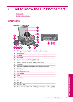 Page 133 Get to know the HP Photosmart
•Printer parts
•
Control panel features
Printer parts
Figure 3-1 Printer parts
1Color graphics display (also referred to as the display)
2Control panel
3On button
4Photo light
5Memory card slot for Memory Stick cards
6Memory card slot for Secure Digital and xD cards
7Paper tray
8Paper tray extender (also referred to as the tray extender)
9Cartridge door
10Cartridge access area
11Print carriage
12Glass
13Lid-backing
14Lid
15Rear door
16Rear USB port
17Power connection (Use...