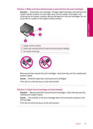 Page 81Solution 3: Make sure the protective tape is removed from the print cartridges
Solution:Check each print cartridge. The tape might have been removed from the
copper-colored contacts, but still might cover the ink nozzles. If the tape is still
covering the ink nozzles, carefully remove the tape from the print cartridges. Do not
touch the ink nozzles or the copper-colored contacts.
1Copper-colored contacts
2Plastic tape with pink pull tab (must be removed before installing)
3Ink nozzles under tape
Remove...