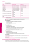 Page 108Paper specifications
Type
Paper weightPaper tray*
Plain paper20 to 24 lb. (75 to 90 gsm)Up to 80 (20 lb. paper)
Legal paper20 to 24 lb. (75 to 90 gsm)Up to 80 (20 lb. paper)
Index cards110 lb. index max (200 gsm)Up to 30
Hagaki cards110 lb. index max (200 gsm)Up to 40
Envelopes20 to 24 lb. (75 to 90 gsm)Up to 10
5 x 7 inch (13 x 18 cm) Photo paper145 lb.
(236 gsm)Up to 30
4 x 6 inch (10 x 15 cm) Photo paper145 lb.
(236 gsm)Up to 30
8.5 x 11 inch (216 x 279 mm) Photo
paper145 lb.
(236 gsm)Up to 30
*...