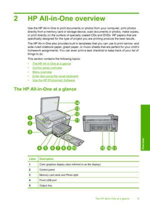 Page 12
2 HP All-in-One overview
Use the HP All-in-One to print documents or photos from your computer, print photos
directly from a memory card or storage device, scan documents or photos, make copies,
or print directly on the surface of specially coated CDs and DVDs. HP papers that are
specifically designed for the type of project you are printing produce the best results.
The HP All-in-One also provides built-in templates that you can use to print narrow- and
wide-ruled notebook paper, graph paper, or music...