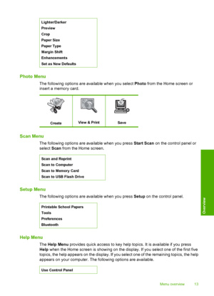 Page 16
Lighter/Darker
Preview
Crop
Paper Size
Paper Type
Margin Shift
Enhancements
Set as New Defaults
Photo Menu
The following options are available when you select Photo from the Home screen or
insert a memory card.
CreateView & PrintSave
Scan Menu
The following options are available when you press  Start Scan on the control panel or
select  Scan from the Home screen.
Scan and Reprint
Scan to Computer
Scan to Memory Card
Scan to USB Flash Drive
Setup Menu
The following options are available when you press...