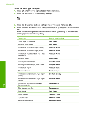 Page 91
To set the paper type for copies
1. Press  OK when  Copy is highlighted on the Home Screen.
2. Press the Menu bu tton to select Copy Settings .
3.Press the down arrow button to highlight  Paper Type, and then press  OK.
4. Press the down arrow button until the appropriate paper type appears, and then press
OK.
Refer to the following table to determine which paper type setting to choose based
on the paper loaded in the input tray.
Paper typeControl panel setting
Copier paper or letterheadPlain Paper
HP...