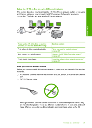 Page 28
Set up the HP All-in-One on a wired (Ethernet) network
This section describes how to connect the HP All-in-One to a router, switch, or hub using
an Ethernet cable and how to install the HP Photosmart Software for a network
connection. This is known as a wired or Ethernet network.
To set up the HP All-in-One on a wired
network, you need to do the following:See this section:
First, collect all of the required materials.“What you need for a wired network”
on page 25
Next, connect to a wired...