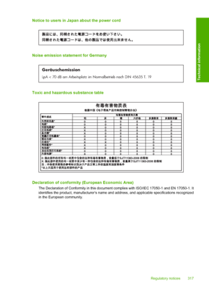 Page 320
Notice to users in Japan about the power cord
Noise emission statement for Germany
Geräuschemission
LpA < 70 dB am Arbeitsplatz im Normalbetrieb nach DIN 45635 T. 19
Toxic and hazardous substance table
Declaration of conformity (European Economic Area)
The Declaration of Conformity in this document complies with ISO/IEC 17050-1 and EN 17050-1. It
identifies the product, manufacturer’s name and addr ess, and applicable specifications recognized
in the European community.
Regulatory notices 317
Technical...