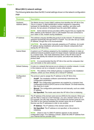 Page 47
Wired (802.3) network settings
The following table describes the 802.3 wired settings shown on the network configuration
page.
ParameterDescription
Hardware
Address (MAC)The Media Access Control (MAC) address that identifies the HP All-in-One.
This is a unique 12-digit identification number assigned to networking
hardware for identification, including routers, switches, and other such
devices. No two pieces of hardware have the same MAC address.
NOTE:Some Internet service providers (ISPs) require that...