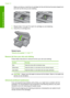 Page 129
Make sure that you insert the ink cartridge into the slot that has the same shaped icon
and color as the one you are installing.
7. Repeat steps 3 through 6 for each ink cartridge you are replacing.
8. Close the ink cartridge door.
Related topics
“
Shop for ink supplies” on page 137
Remove ink from your skin and clothing
Follow these instructions to remove ink from your skin and clothing:
SurfaceRemedy
SkinWash the area with an abrasive soap.
White fabricWash the fabric in  cold water and use chlorine...