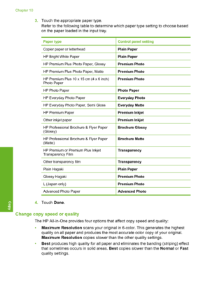 Page 125
3.Touch the appropriate paper type.
Refer to the following table to determine which paper type setting to choose based
on the paper loaded in the input tray.
Paper typeControl panel setting
Copier paper or letterheadPlain Paper
HP Bright White PaperPlain Paper
HP Premium Plus Photo Paper, GlossyPremium Photo
HP Premium Plus Photo Paper, MattePremium Photo
HP Premium Plus 10 x 15 cm (4 x 6 inch)
Photo PaperPremium Photo
HP Photo PaperPhoto Paper
HP Everyday Photo PaperEveryday Photo
HP Everyday Photo...