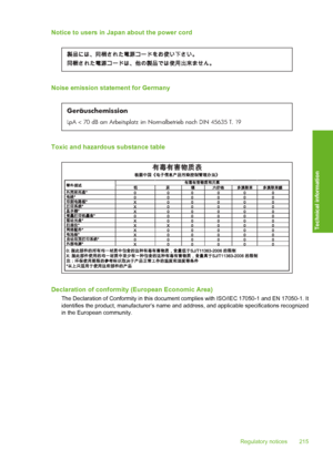 Page 216
Notice to users in Japan about the power cord
Noise emission statement for Germany
Geräuschemission
LpA < 70 dB am Arbeitsplatz im Normalbetrieb nach DIN 45635 T. 19
Toxic and hazardous substance table
Declaration of conformity (European Economic Area)
The Declaration of Conformity in this document complies with ISO/IEC 17050-1 and EN 17050-1. It
identifies the product, manufacturer’s name and addr ess, and applicable specifications recognized
in the European community.
Regulatory notices 215
Technical...