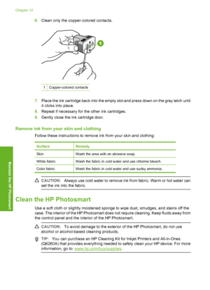 Page 109
6.Clean only the copper-colored contacts.
1Copper-colored contacts
7.Place the ink cartridge back into the empty slot and press down on the gray latch until
it clicks into place.
8. Repeat if necessary for the other ink cartridges.
9. Gently close the ink cartridge door.
Remove ink from your skin and clothing
Follow these instructions to remove ink from your skin and clothing:
SurfaceRemedy
SkinWash the area with an abrasive soap.
White fabricWash the fabric in  cold water and use chlorine bleach.
Color...