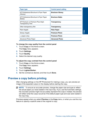 Page 58Paper typeControl panel setting
HP Professional Brochure & Flyer Paper(Glossy)Brochure Glossy
HP Professional Brochure & Flyer Paper(Matte)Brochure Matte
HP Premium or Premium Plus InkjetTransparency FilmTransparency
Other transparency filmTransparency
Plain HagakiPlain Paper
Glossy HagakiPremium Photo
L (Japan only)Premium Photo
Advanced Photo PaperAdvanced Photo
To change the copy quality from the control panel
1.Touch Copy on the Home screen.
The Copy menu appears.
2.Touch Settings.
3.Touch Quality....