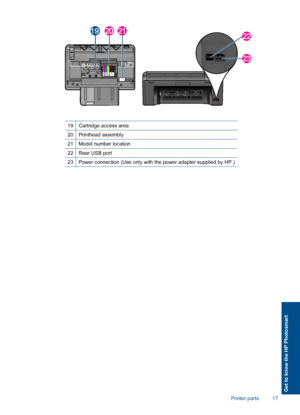 Page 2019Cartridge access area
20Printhead assembly
21Model number location
22Rear USB port
23Power connection (Use only with the power adapter supplied by HP.)
Printer parts 17
Get to know the HP Photosmart
 