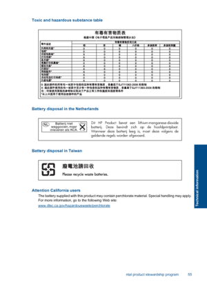 Page 57Toxic and hazardous substance table
Battery disposal in the Netherlands
Dit HP Product bevat een lithium-manganese-dioxide batterij. Deze bevindt zich op de hoofdprintplaat. Wanneer deze batterij leeg is, moet deze volgens de geldende regels worden afgevoerd.   
Battery disposal in Taiwan
Attention California users
The battery supplied with this product may contain perchlorate material. Special handling may apply.For more information, go to the following Web site:...