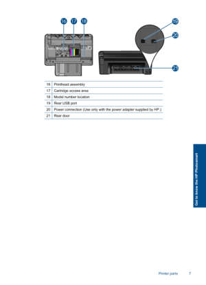 Page 921
20
19181716
16Printhead assembly
17Cartridge access area
18Model number location
19Rear USB port
20Power connection (Use only with the power adapter supplied by HP.)
21Rear door
Printer parts 7
Get to know the HP Photosmart
 