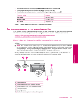 Page 1632.Press the down arrow button to highlight Advanced Fax Setup, and then press OK.
3.Press the down arrow button to highlight Fax Speed, and then press OK.
4.Press the down arrow button to select one of the following settings, and then press OK.
Fax speed settingFax speed
Fast (33600)v.34 (33600 baud)
Medium (14400)v.17 (14400 baud)
Slow (9600)v.29 (9600 baud)
Cause:The Fax Speed option was set to a slow transmission speed.
Fax tones are recorded on my answering machine
Try the following solutions to...