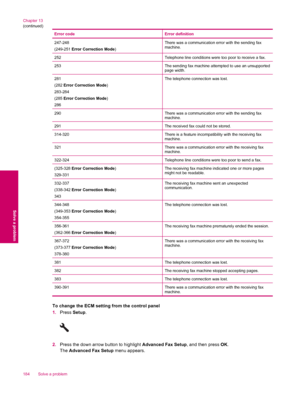 Page 186Error codeError definition
247-248
(249-251 Error Correction Mode)There was a communication error with the sending fax
machine.
252Telephone line conditions were too poor to receive a fax.
253The sending fax machine attempted to use an unsupported
page width.
281
(282 Error Correction Mode)
283-284
(285 Error Correction Mode)
286The telephone connection was lost.
290There was a communication error with the sending fax
machine.
291The received fax could not be stored.
314-320There is a feature...