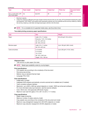 Page 229TypePaper weightInput tray*Output tray†Photo tray*Document feeder
tray
8.5 x 11 inch (216 x 279
mm) Photo papern/aUp to 4025n/an/a
* Maximum capacity.
† Output tray capacity is affected by the type of paper and the amount of ink you are using. HP recommends emptying the output
tray frequently. FAST DRAFT print quality mode requiresthe extender tray to be extended and the end tray rotated up. Without
the end tray rotated up, both letter and legal-sized paper will fall on the first sheet.
*
NOTE:For a...