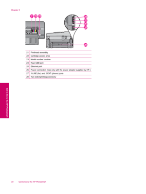 Page 3221Printhead assembly
22Cartridge access area
23Model number location
24Rear USB port
25Ethernet port
26Power connection (Use only with the power adapter supplied by HP.)
271-LINE (fax) and 2-EXT (phone) ports
28Two-sided printing accessory
Chapter 3
30 Get to know the HP Photosmart
Get to know the HP Photosmart
 
