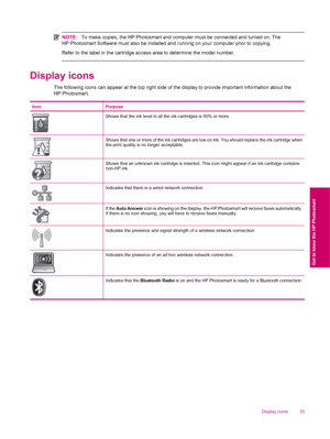Page 35NOTE:To make copies, the HP Photosmart and computer must be connected and turned on. The
HP Photosmart Software must also be installed and running on your computer prior to copying.
Refer to the label in the cartridge access area to determine the model number.
Display icons
The following icons can appear at the top right side of the display to provide important information about the
HP Photosmart.
IconPurpose
Shows that the ink level in all the ink cartridges is 50% or more.
Shows that one or more of the...