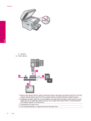Page 66❑Close lid.
b. Insert memory.
1Memory Stick, Memory Stick Pro, Memory Stick Select, Memory Stick Magic Gate, Memory Stick Duo or Pro Duo
(adapter optional), Memory Stick Pro-HG Duo (adapter optional), or Memory Stick Micro (adapter required)
2MultiMediaCard (MMC), MMC Plus, Secure MultiMedia Card, MMC Mobile (RS-MMC; adapter required), Secure
Digital (SD), Secure Digital Mini (adapter required), Secure Digital High Capacity (SDHC), TransFlash MicroSD
Card (adapter required), or xD-Picture card...