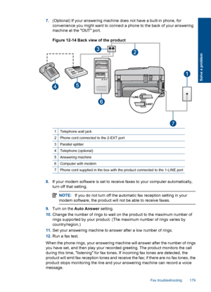 Page 181
7.(Optional) If your answering machine does not have a built-in phone, for
convenience you might want to connect a phone to the back of your answering
machine at the OUT port.
Figure 12-14 Back view of the product
1Telephone wall jack
2Phone cord connected to the 2-EXT port
3Parallel splitter
4Telephone (optional)
5Answering machine
6Computer with modem
7Phone cord supplied in the box with the product connected to the 1-LINE port
8.If your modem software is set to receive faxes to your computer...