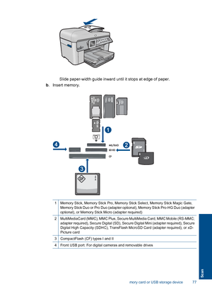 Page 79 Slide paper-width guide inward until it stops at edge of paper.
b. Insert memory.
1Memory Stick, Memory Stick Pro, Memory Stick Select, Memory Stick Magic Gate,
Memory Stick Duo or Pro Duo (adapter optional), Memory Stick Pro-HG Duo (adapter
optional), or Memory Stick Micro (adapter required)
2MultiMediaCard (MMC), MMC Plus, Secure MultiMedia Card, MMC Mobile (RS-MMC;
adapter required), Secure Digital (SD), Secure Digital Mini (adapter required), Secure
Digital High Capacity (SDHC), TransFlash MicroSD...