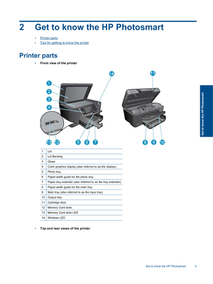 Page 72 Get to know the HP Photosmart
•Printer parts
•Tips for getting to know the printer
Printer parts
•Front view of the printer
1Lid
2Lid Backing
3Glass
4Color graphics display (also referred to as the display)
5Photo tray
6Paper-width guide for the photo tray
7Paper tray extender (also referred to as the tray extender)
8Paper-width guide for the main tray
9Main tray (also referred to as the input tray)
10Output tray
11Cartridge door
12Memory Card slots
13Memory Card slots LED
14Wireless LED
•Top and rear...