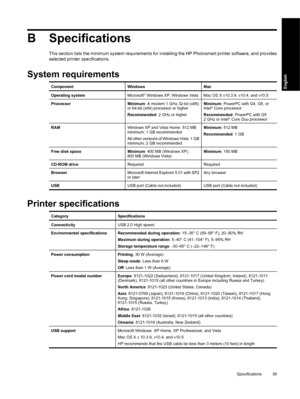 Page 42B Specifications
This section lists the minimum system requirements for installing the HP Photosmart printer software, and provides
selected printer specifications.
System requirements
ComponentWindowsMac
Operating systemMicrosoft® Windows XP, Windows VistaMac OS X v10.3.9, v10.4, and v10.5
ProcessorMinimum: A modern 1 GHz 32-bit (x86)
or 64-bit (x64) processor or higher
Recommended: 2 GHz or higherMinimum: PowerPC with G4, G5, or
Intel® Core processor
Recommended: PowerPC with G5
2 GHz or Intel
® Core...