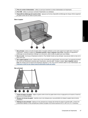 Page 503Prise du cordon dalimentation : utilisez ce port pour brancher le cordon dalimentation de limprimante.
4Port USB : utilisez ce port pour connecter limprimante à un ordinateur.
5Dispositifs de déblocage de la porte arrière : appuyez sur les deux dispositifs de déblocage de chaque côté du logement
de papier arrière afin de retirer la porte arrière.
Bacs à papier
1Bac principal : placez une pile de papier photo, de papier ordinaire ou dun autre support non rigide dans ce bac pour
limpression. Chargez le...