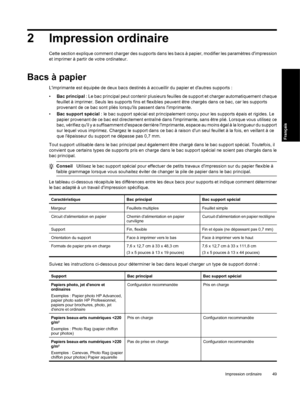 Page 522 Impression ordinaire
Cette section explique comment charger des supports dans les bacs à papier, modifier les paramètres dimpression
et imprimer à partir de votre ordinateur.
Bacs à papier
Limprimante est équipée de deux bacs destinés à accueillir du papier et dautres supports :
•Bac principal : Le bac principal peut contenir plusieurs feuilles de support et charger automatiquement chaque
feuillet à imprimer. Seuls les supports fins et flexibles peuvent être chargés dans ce bac, car les supports...