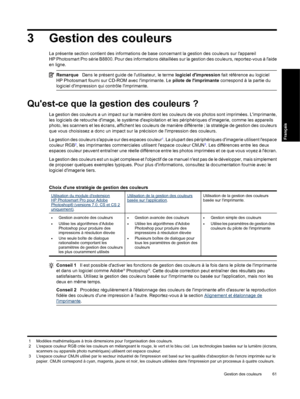 Page 64
3 Gestion des couleurs
La présente section contient des informations de base concernant la gestion des couleurs sur lappareil
HP Photosmart Pro série B8800. Pour des informations détaillées sur la gestion des couleurs, reportez-vous à laide
en ligne.
Remarque Dans le présent guide de lutilisateur, le terme  logiciel dimpression fait référence au logiciel
HP Photosmart fourni sur CD-ROM avec limprimante. Le  pilote de limprimante correspond à la partie du
logiciel dimpression qui contrôle limprimante....