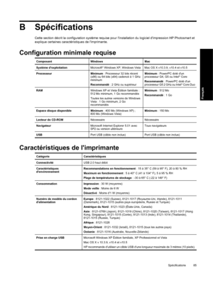 Page 88B Spécifications
Cette section décrit la configuration système requise pour linstallation du logiciel dimpression HP Photosmart et
explique certaines caractéristiques de limprimante.
Configuration minimale requise
ComposantWindowsMac
Système dexploitationMicrosoft® Windows XP, Windows VistaMac OS X v10.3.9, v10.4 et v10.5
ProcesseurMinimum : Processeur 32 bits récent
(x86) ou 64 bits (x64) cadencé à 1 GHz
minimum
Recommandé : 2 GHz ou supérieurMinimum : PowerPC doté dun
processeur G4, G5 ou Intel® Core...