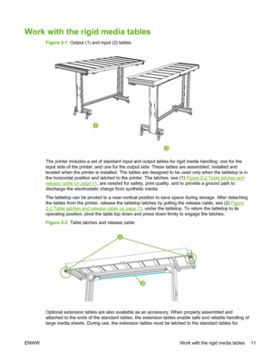 Page 17Work with the rigid media tables
Figure 2-1  Output (1) and input (2) tables
The printer includes a set of standard input and output tables for rigid media handling: one for the
input side of the printer, and one for the output side. These tables are assembled, installed and
leveled when the printer is installed. The tables are designed to be used only when the tabletop is in
the horizontal position and latched to the printer. The latches, see (1) 
Figure 2-2 Table latches and
release cable on page 11,...