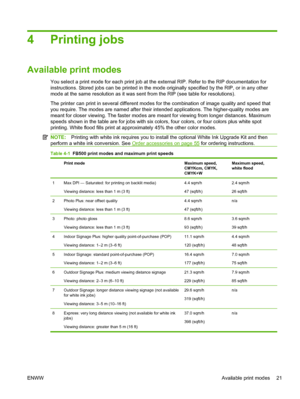 Page 274 Printing jobs
Available print modes
You select a print mode for each print job at the external RIP. Refer to the RIP documentation for
instructions. Stored jobs can be printed in the mode originally specified by the RIP, or in any other
mode at the same resolution as it was sent from the RIP (see table for resolutions).
The printer can print in several different modes for the combination of image quality and speed that
you require. The modes are named after their intended applications. The...