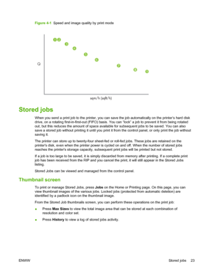 Page 29Figure 4-1  Speed and image quality by print mode
sqm/h (sqft/h)

	Q
Stored jobs
When you send a print job to the printer, you can save the job automatically on the printer’s hard disk
drive, on a rotating first-in-first-out (FIFO) basis. You can “lock” a job to prevent it from being rotated
out, but this reduces the amount of space available for subsequent jobs to be saved. You can also
save a stored job without printing it until you print it from the control panel, or only print the job without
saving...